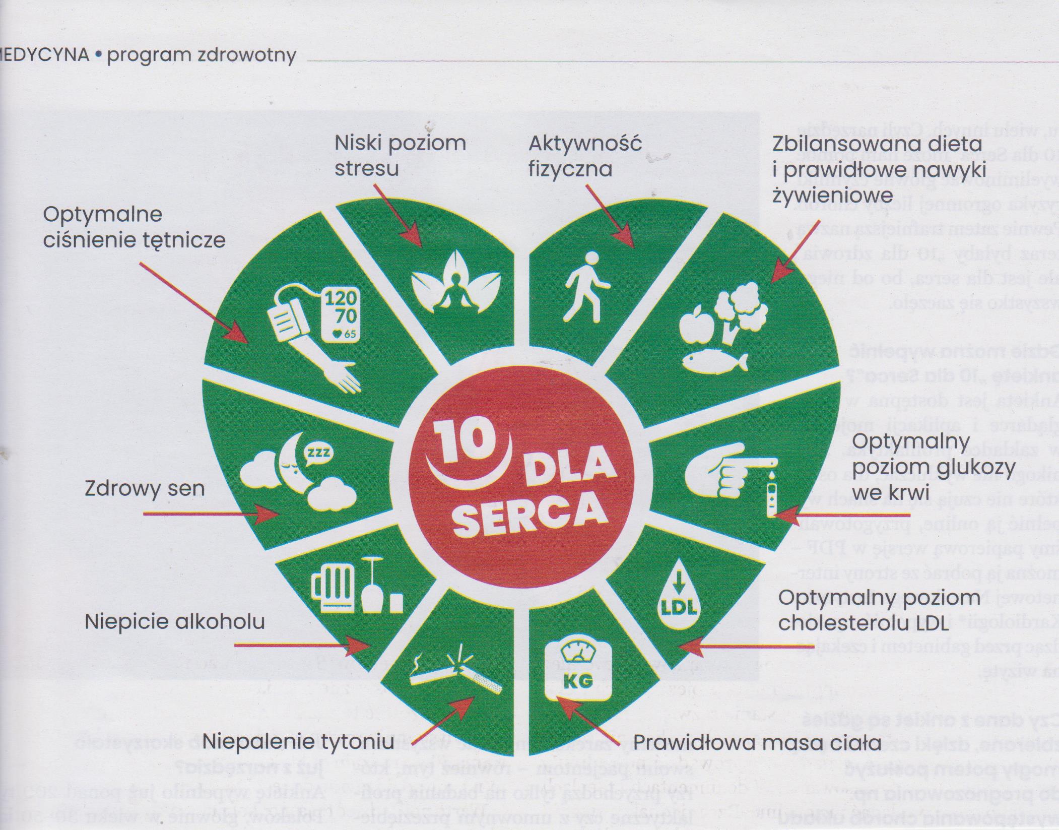 Dziesiątka_dla_serca.jpg