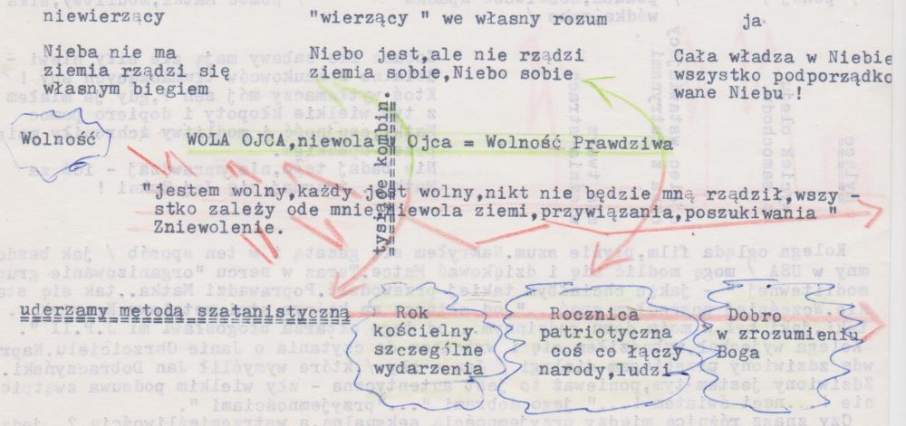 Instruktaż 24.11.1991